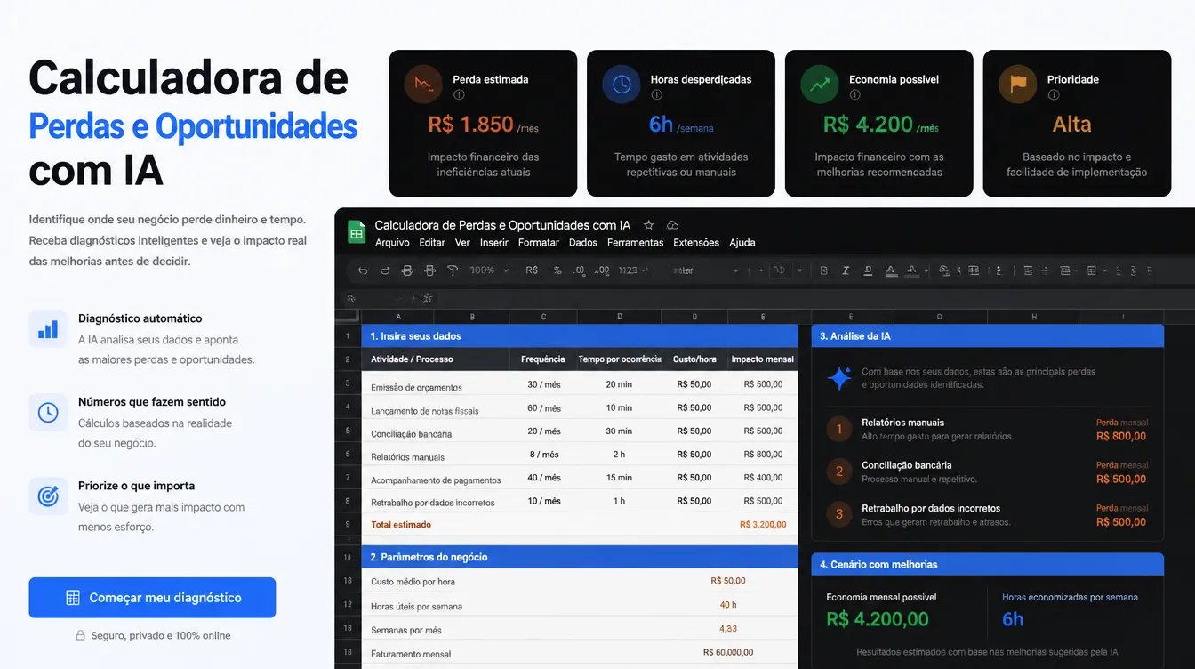 Calculadora de Perdas e Oportunidades com IA: perda estimada, horas desperdiçadas, economia possível e a planilha de diagnóstico